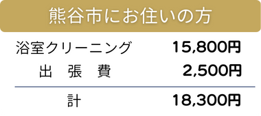 出張費説明　熊谷